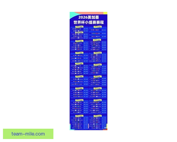 2026世界杯官方宣布为球员提供大数据个性化训练建议助力竞技状态提升