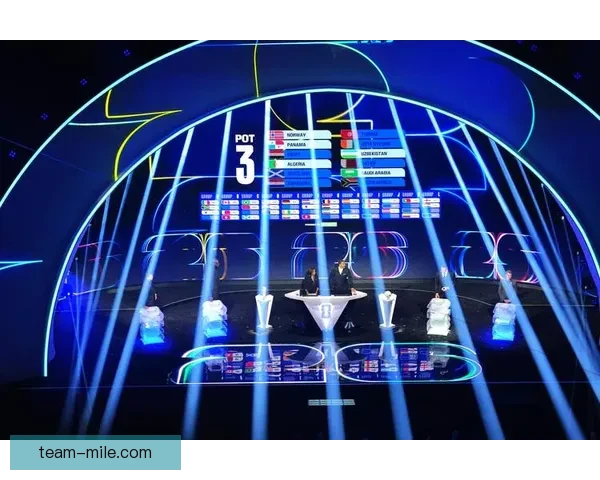 2026世界杯官方宣布为每位参赛主教练提供数字化训练监控系统提升战术水平
